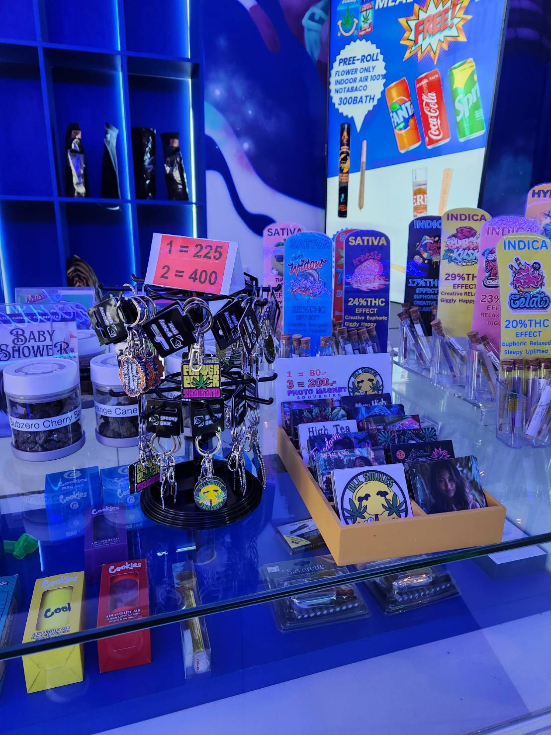 Counter Display (PMS)